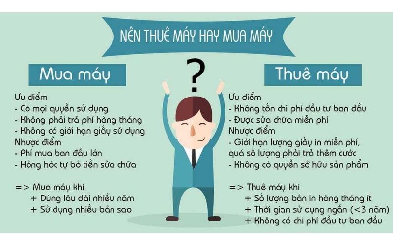 145916-thue-may-photocopy