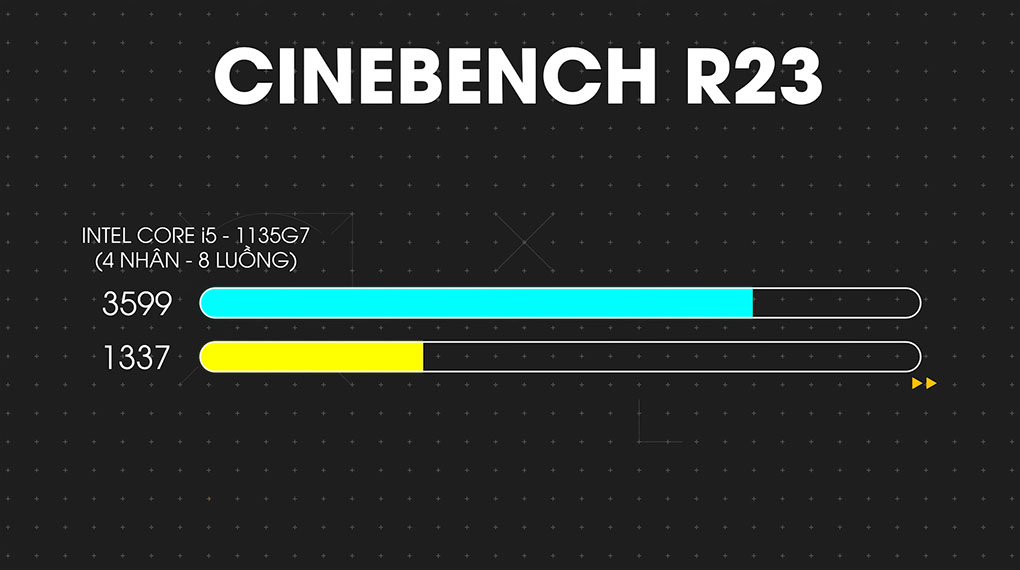dell-vostro-3510-i5-7t2yc2-ab-2